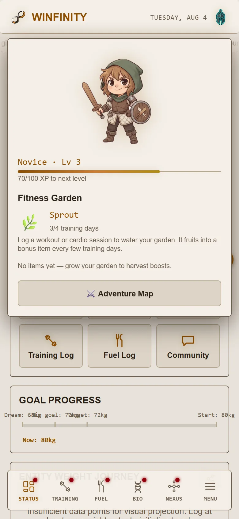 Character popover